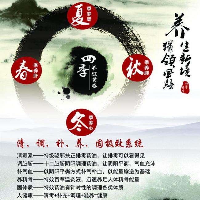 办理南卡罗来纳州